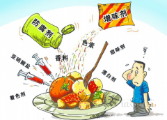 气相色谱仪在食品质量安全检测中的应用