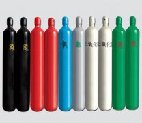 气相色谱仪气源的选择
